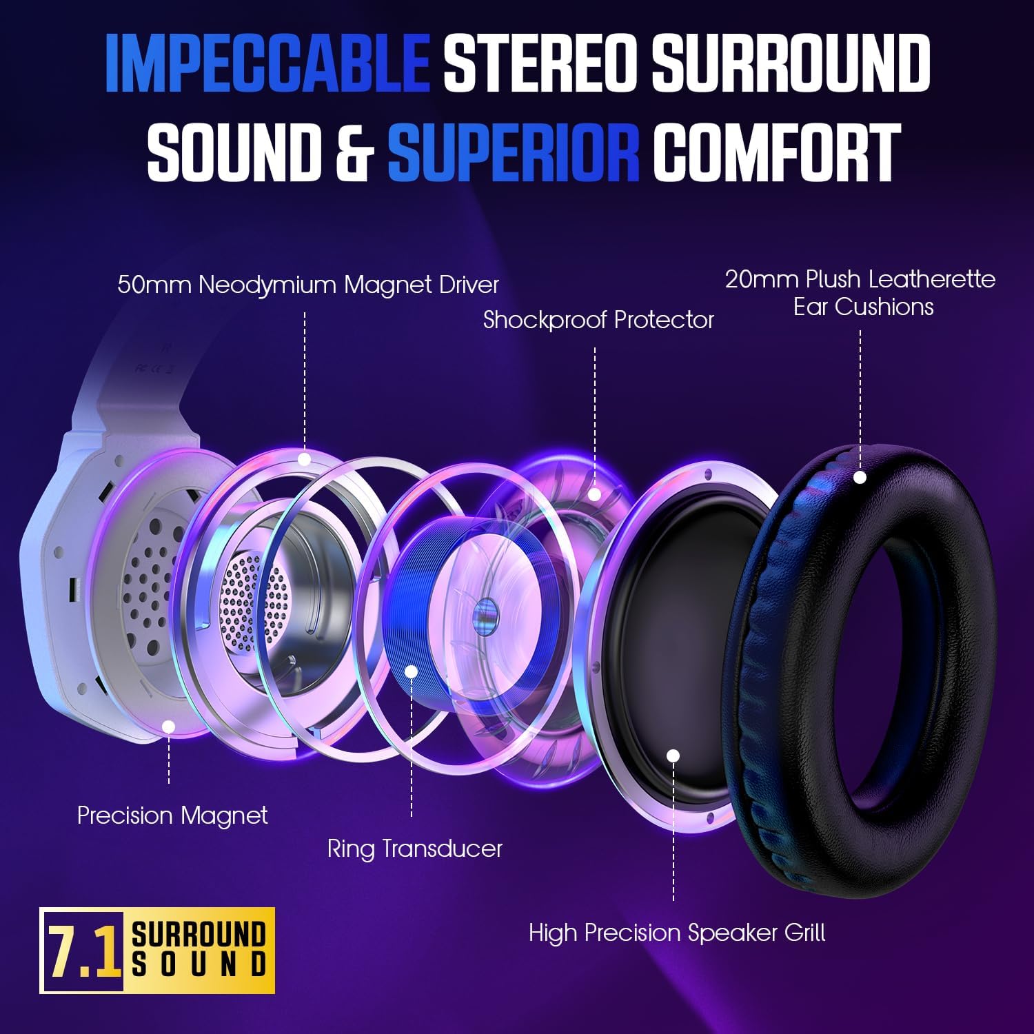YPBDAN RGB Gaming Headset with Mic for PS5 PS4 Xbox Series X|S Xbox One PC | 7.1 Surround Sound, Noise Cancell - view 2